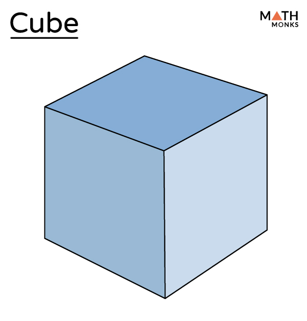 Cube