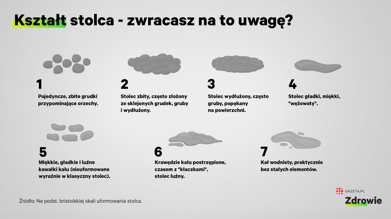 wczy jak kupka wylewa sie z pieluchy to biegunka