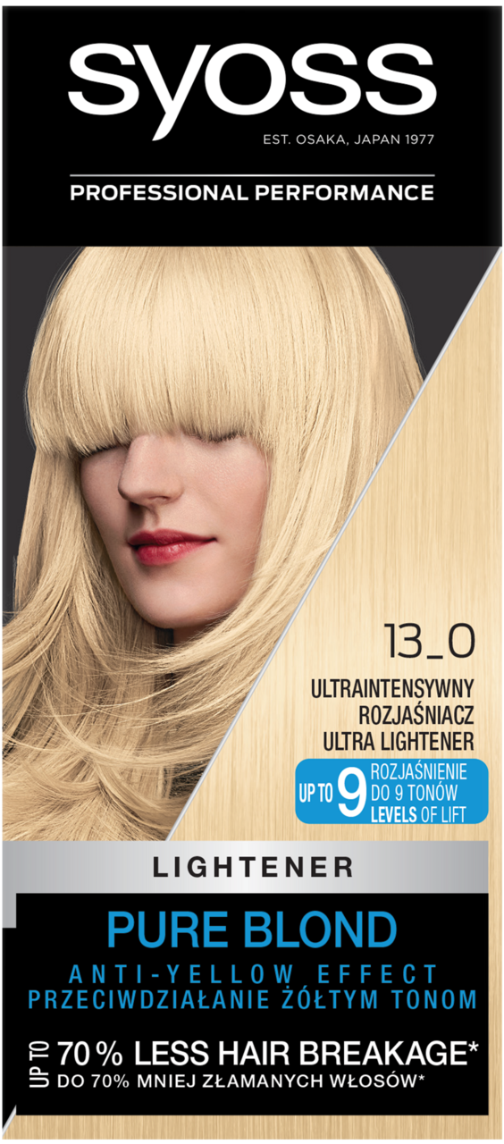 syoss szampon blond rossmann