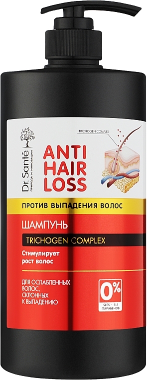 dr sante anti hair loss szampon efekty