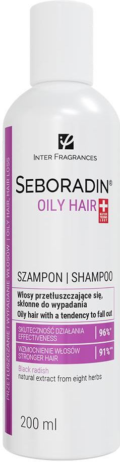 seboradin szampon włosy przetłuszczające