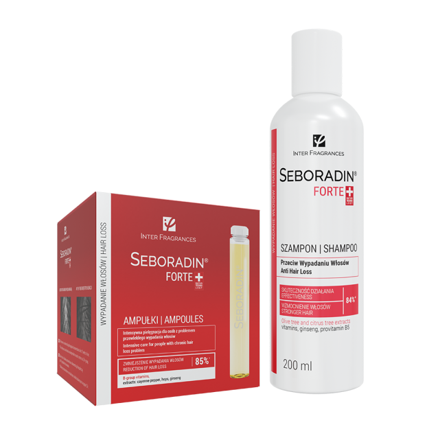 hair loss szampon