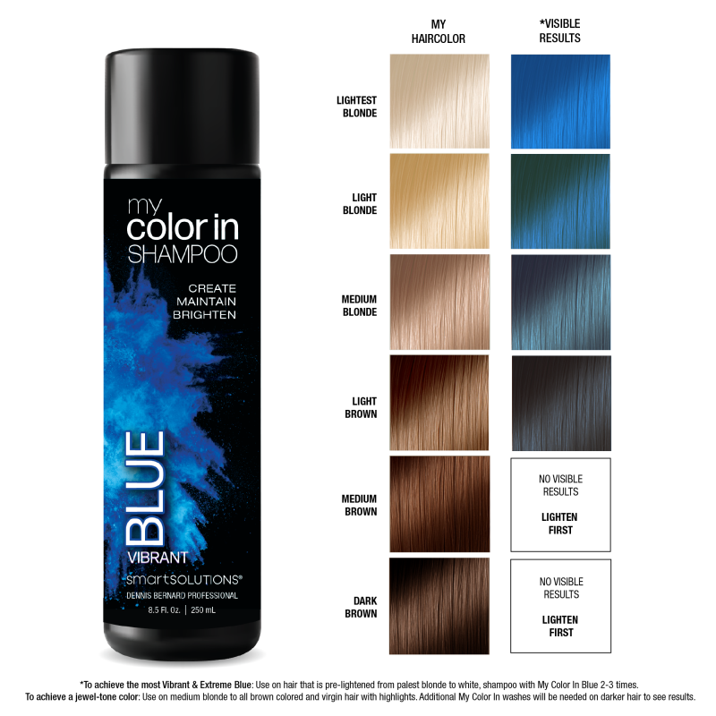 farba do włosów szampon niebieska