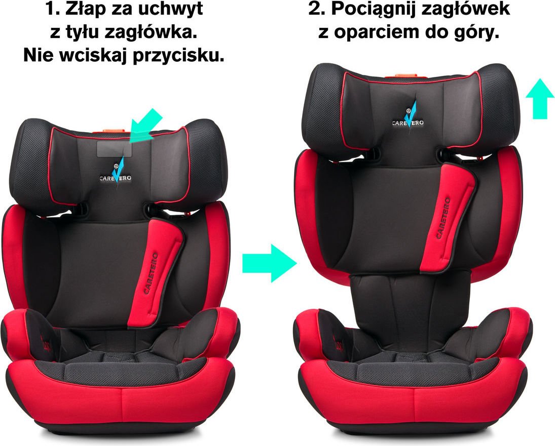 fotelik isofix huggi