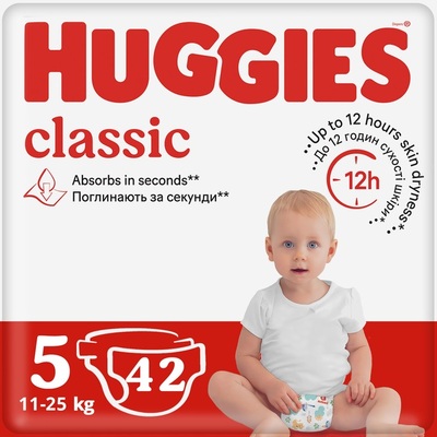 huggies цена украина