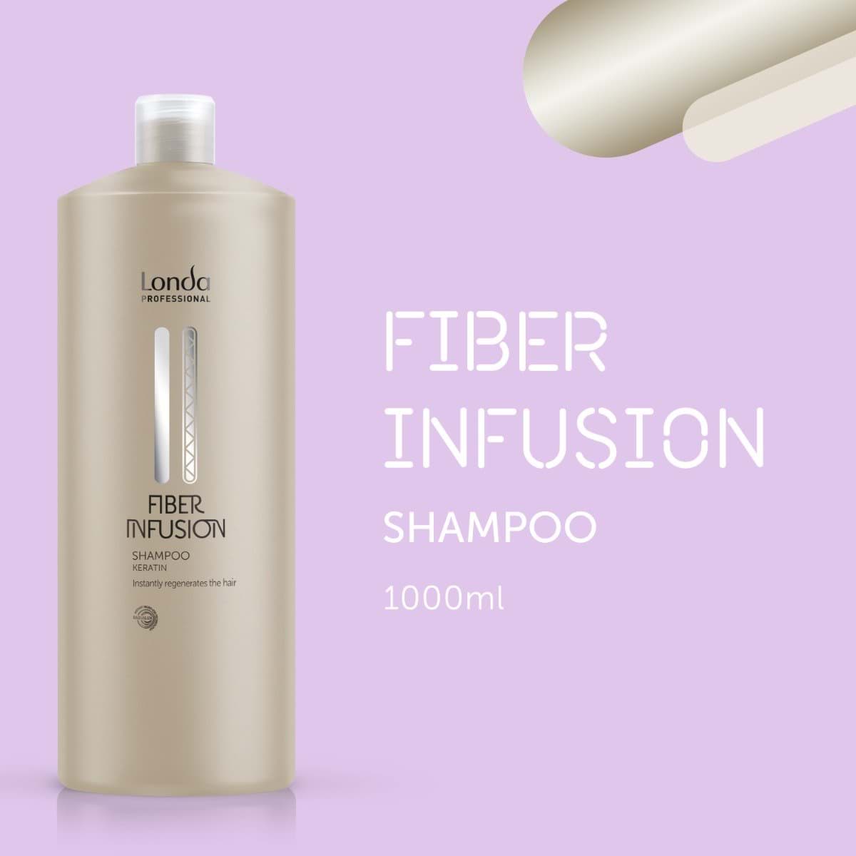 londa szampon odbudowa keratynowa włosów fiber infusion opinie