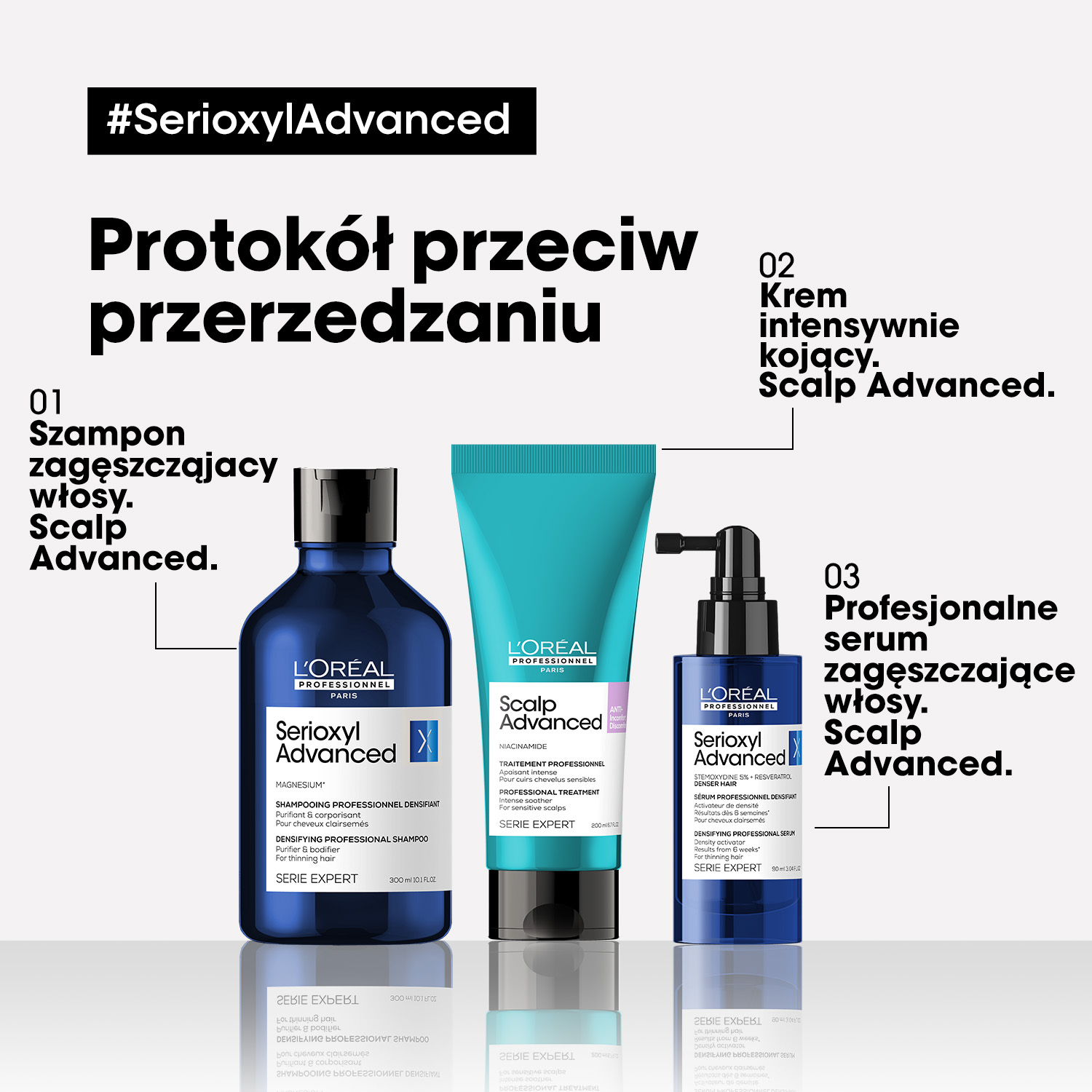 loreal serioxyl szampon zagęszczałący