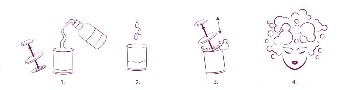 metoda kubeczkowa szampon