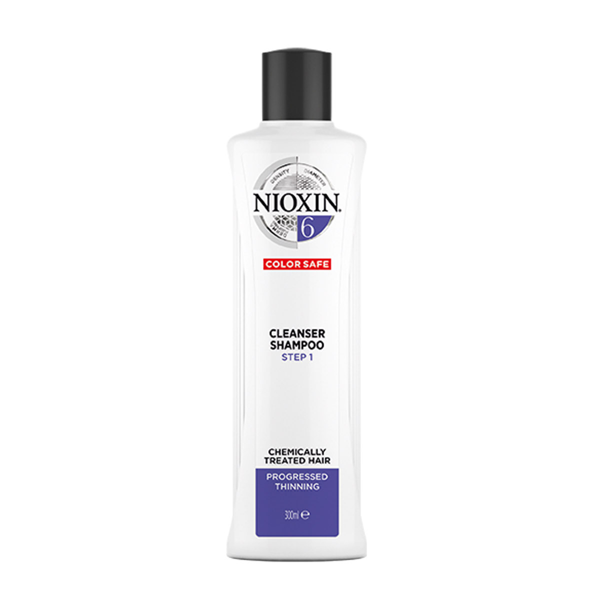 nioxin szampon cena