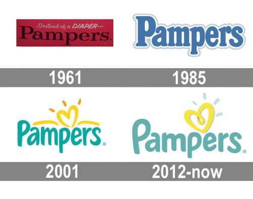 nowe logo pampers