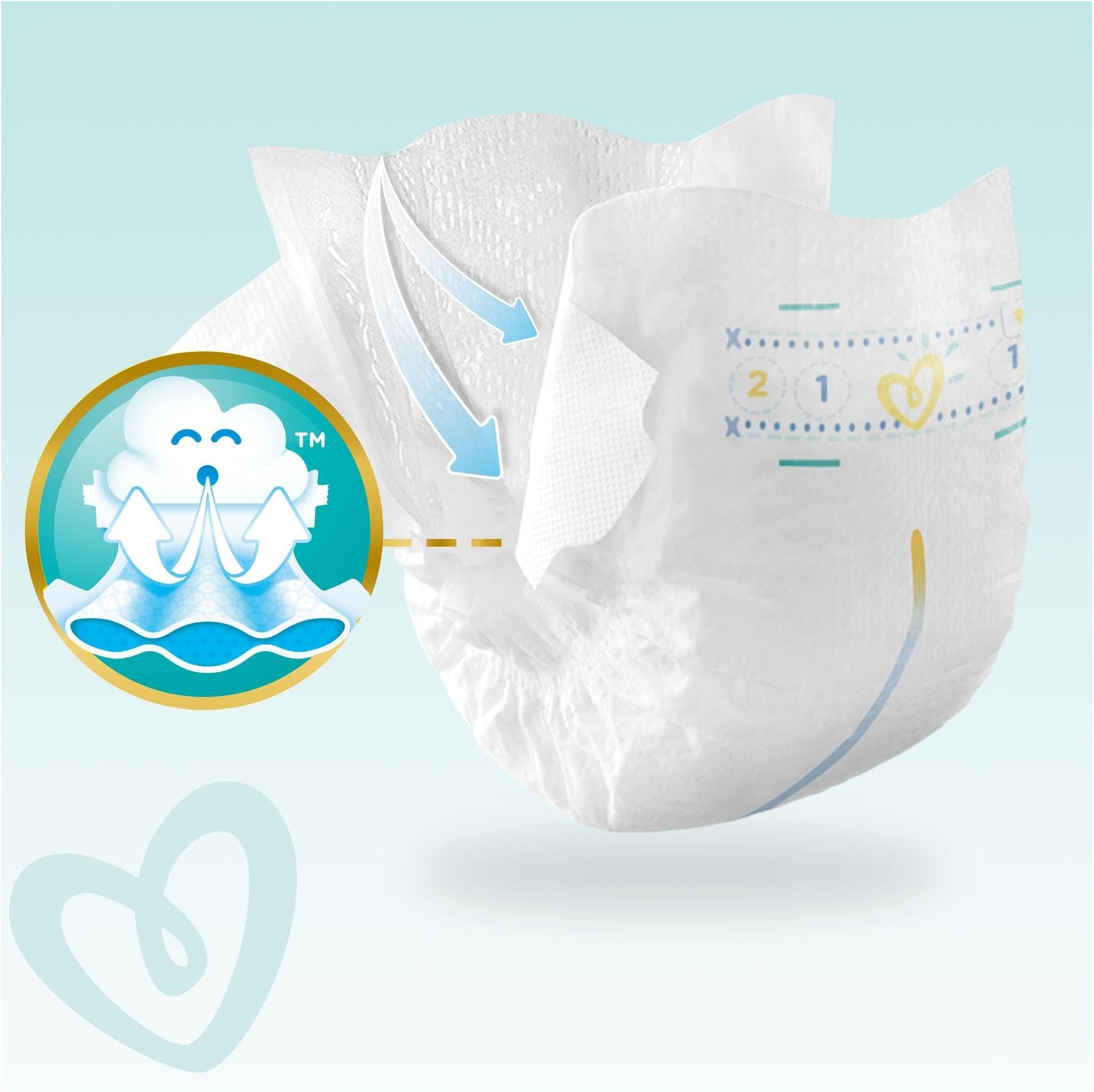 pampers premium care rozmiar 1 ceneo