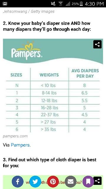 pampers size chart age