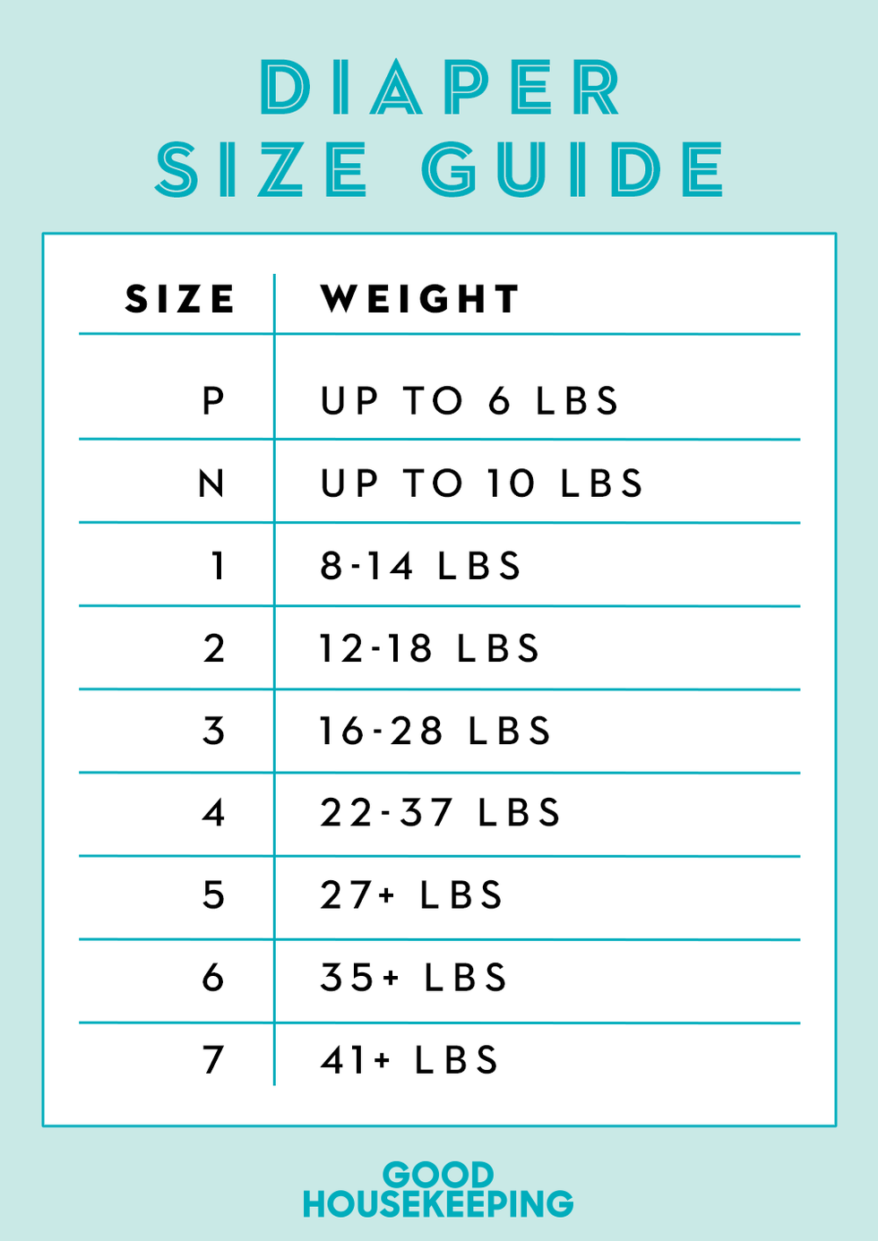 pampers size chart