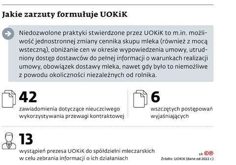 pliki kontraktacyjne pieluchomajtki