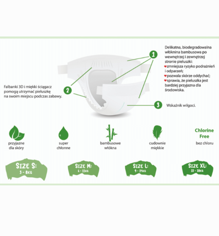 środowisko pieluchy bbusowe