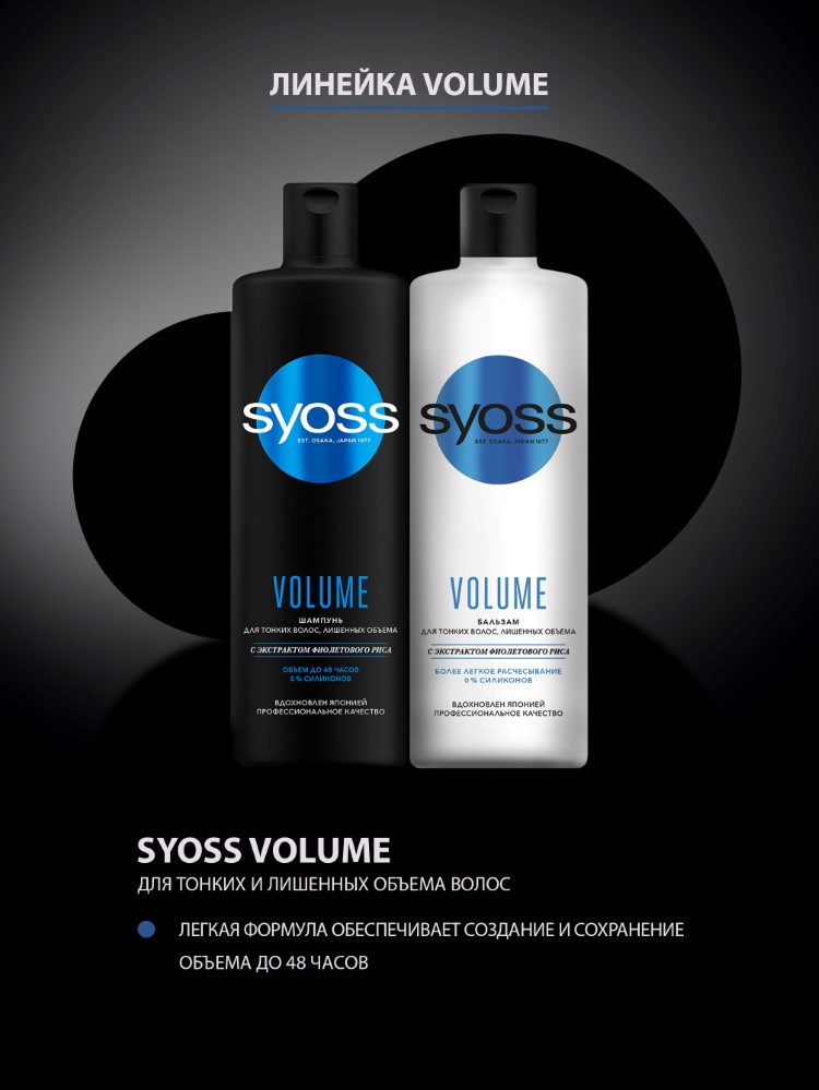 syoss volume szampon