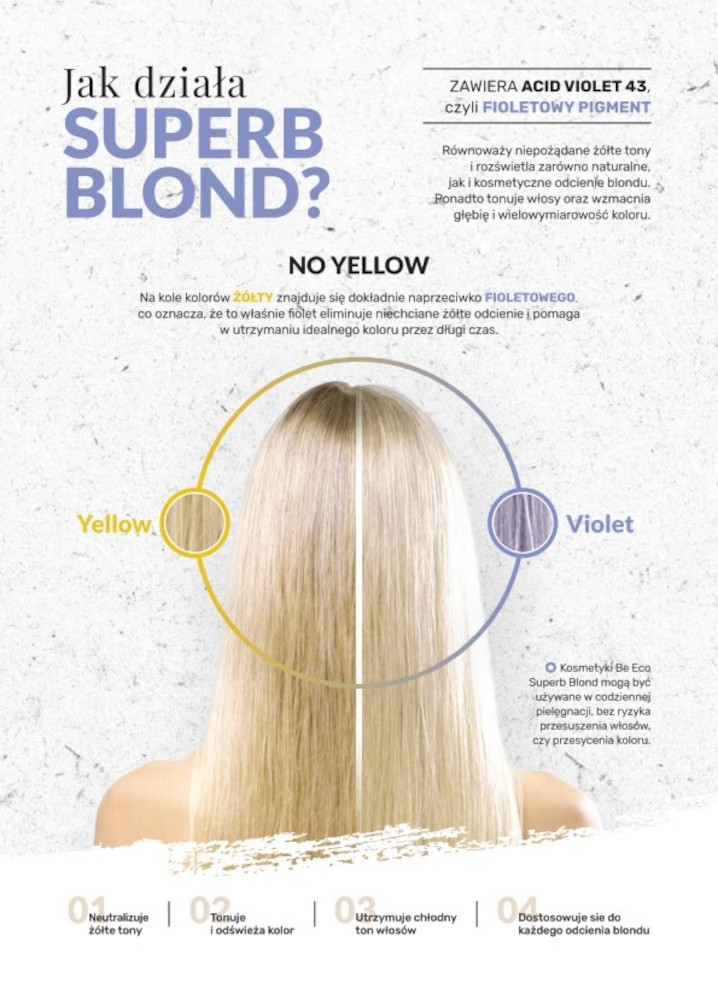 szampon do blond naturalny