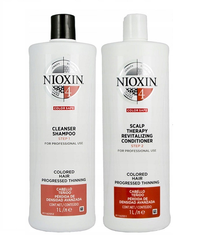 szampon i odżywka neovadiol