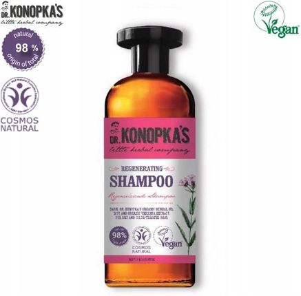 szampon produkowany na łotwie dr konopko