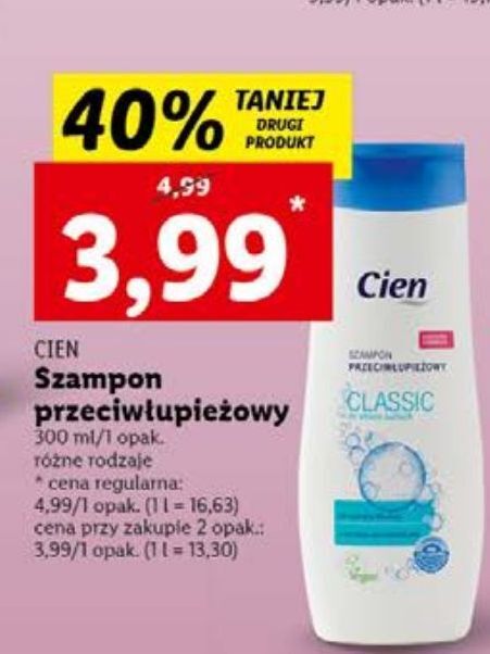 szampon przeciwłupieżowy lidl