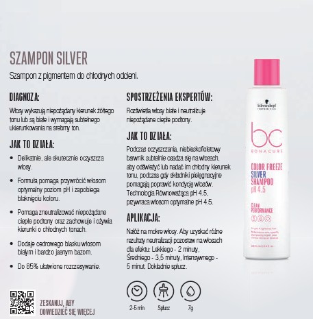 szampon schwarzkopf bc color freeze