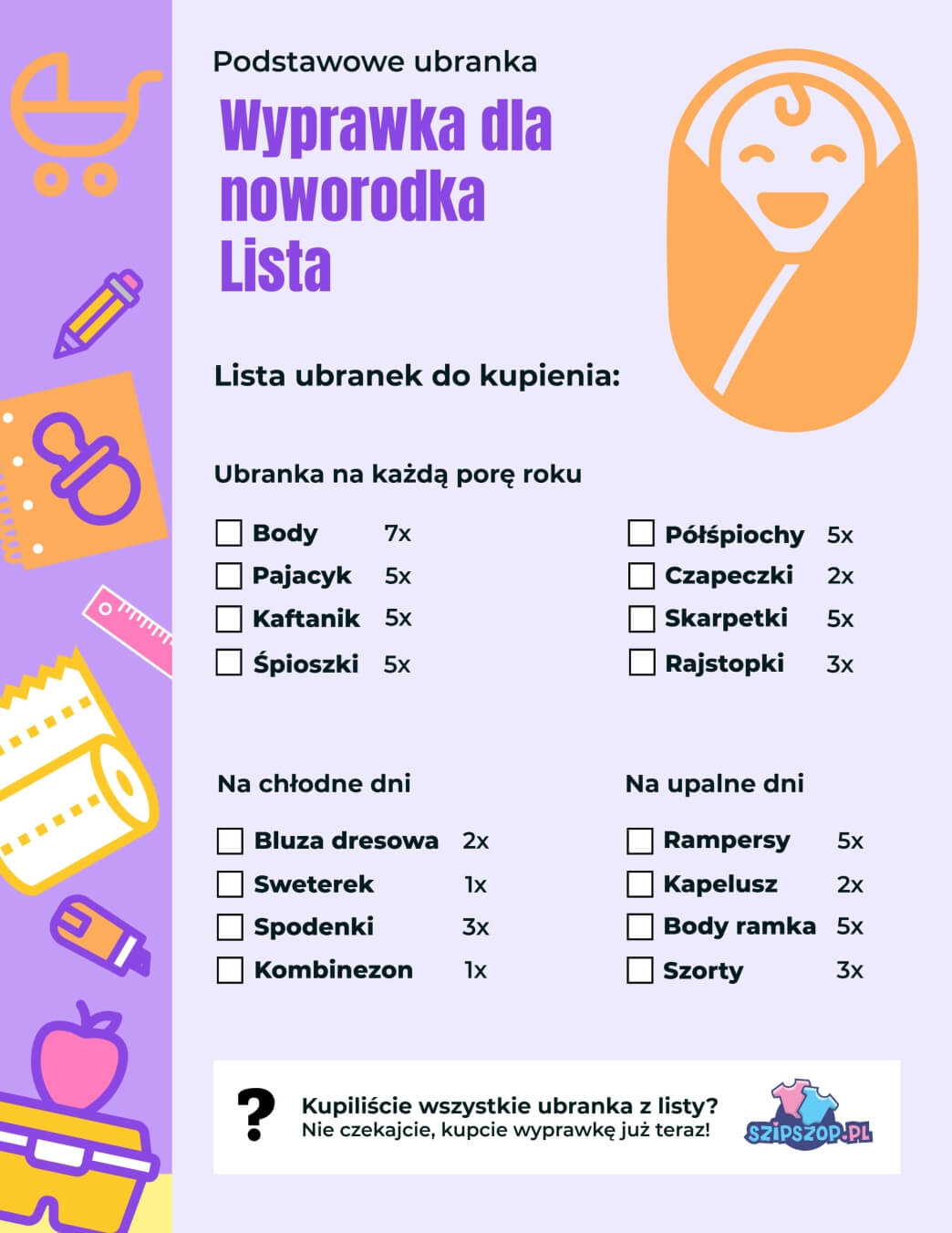 wyprawka dla noworodka pieluchy jaki rozmiar